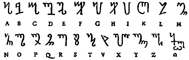 Theban alphabet graphic